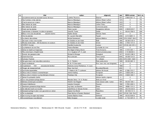 plantes medicinales de jan volak Book