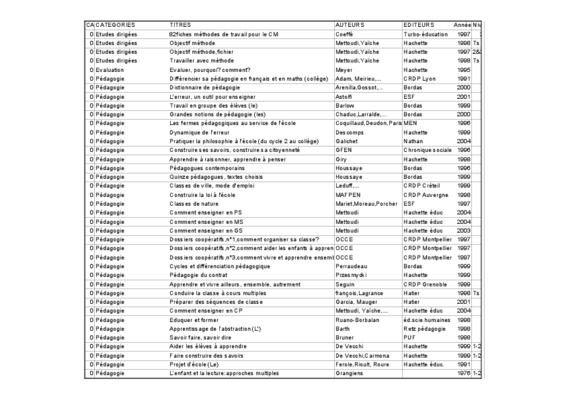 catalogue litt pdf Book