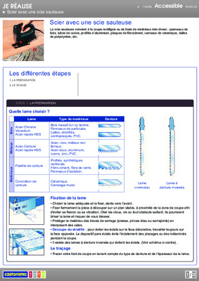 machine a scier Book