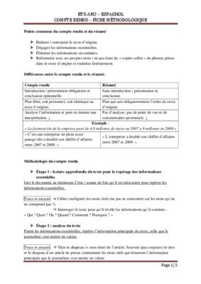 fiche compte rendu d intervention Book