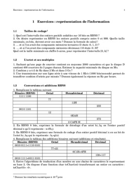 representation de l information Book
