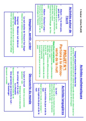 partons Book