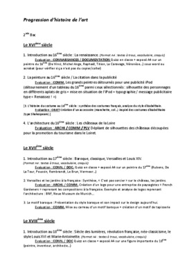 evaluation cm1 louis 14 Book
