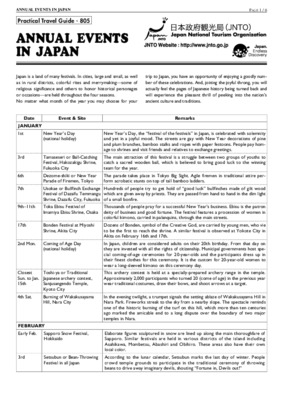 tunisia travel events Book