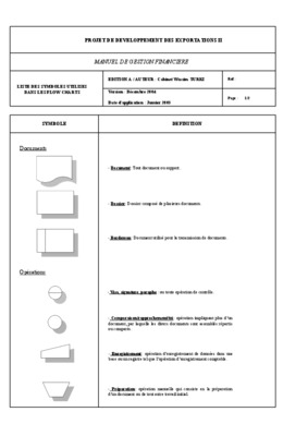 liste des symboles de la plomberie Book