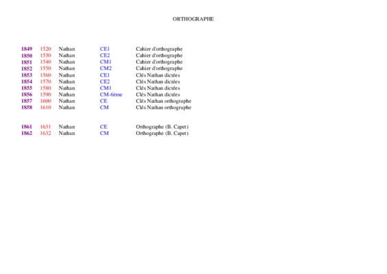 1849 1520 Book