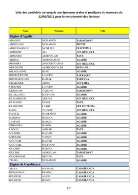 liste des admissions definitive aux epreuves pratiques dipes 1 Book