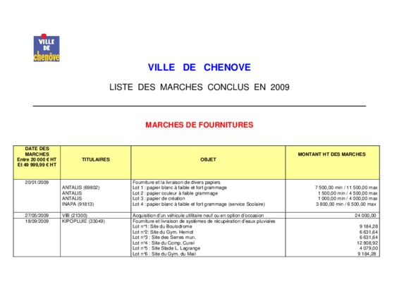 chenove Book