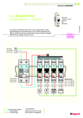 disjoncteur unipolaire Book