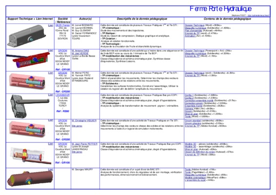ferme porte hydraulique ref 094075 Book