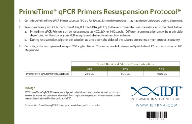 qpcr agroalimentaire Book