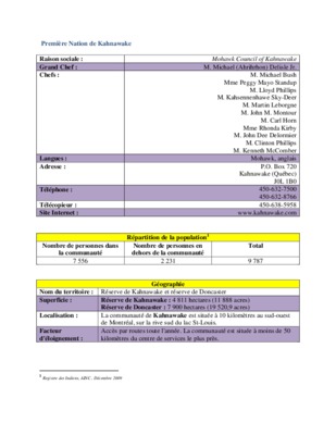 kahnawake Book