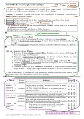 activites 5 devenir de la plaques litospheriques Book
