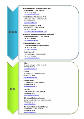 td de chimiometrie Book