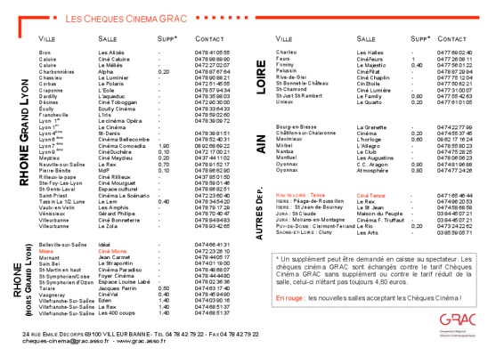 grac 900 Book