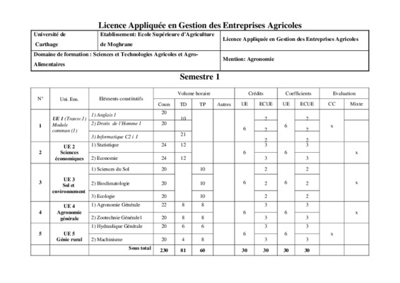 gestion des entreprises agricoles Book