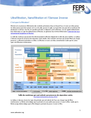 ultrafiltration Book