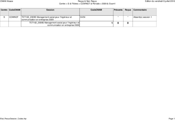 examen tet102 Book