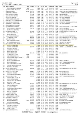 clt atualizada rj Book