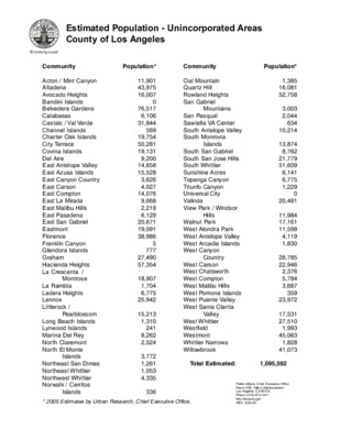 unincorporated Book