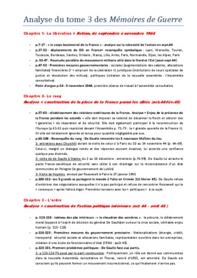 memoires de guerre tome 3 liberation Book