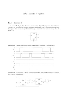 minimisations sans contraintes Book