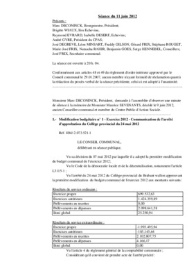 beauvechain tourinnes Book