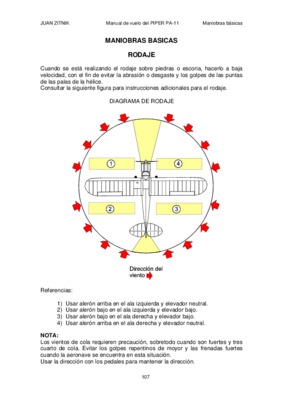 tecnicas de maniobras de izaje Book