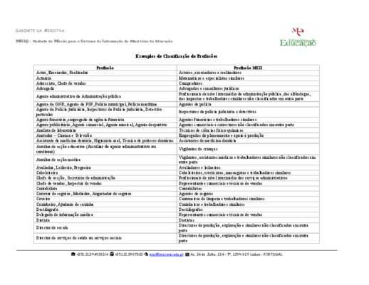 exemplos c Book
