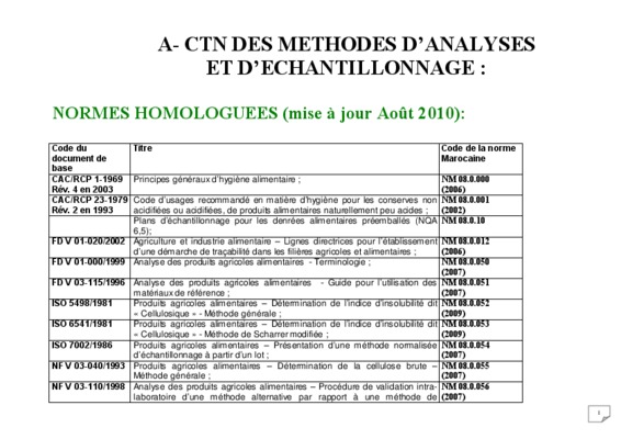 echantillonnage ulaval 2005 Book
