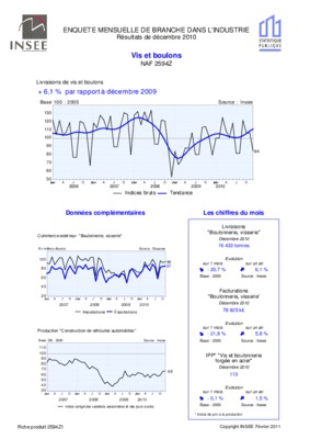 solutions constructives cours de visserie boulonnerie Book