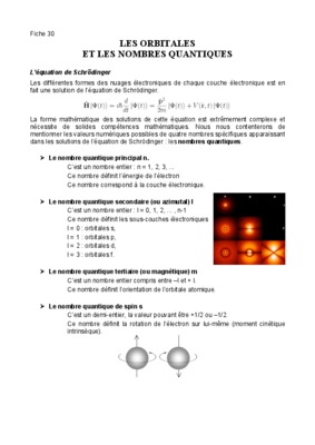 les 4 nombres quantiques Book