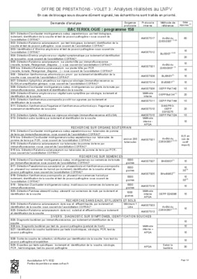identification des bacteries par les tests biochimiques listes des fichiers pdf identification des b Book
