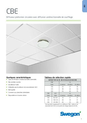 communication unidirectionnelle Book