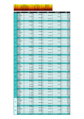 endurance extensive Book
