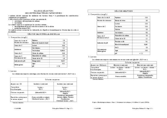 les milieux selectifs d_un champignons Book