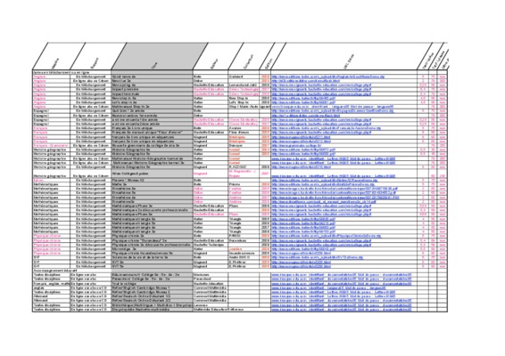liste manuels numerises et interactifs Book