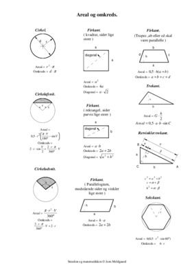 areal Book