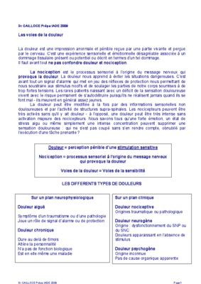 voies de la douleur Book