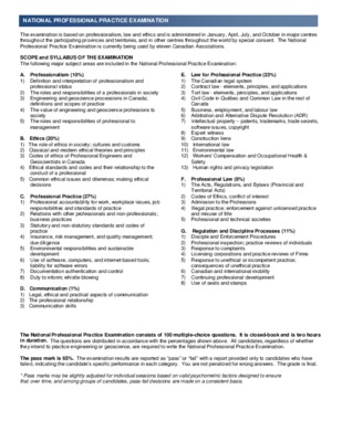 digitals mode in professional kinesiology practice Book