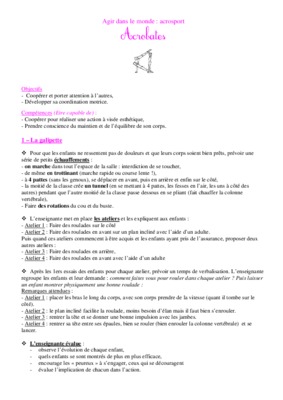 acrobates Book
