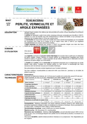 tarif perlite vermiculite Book