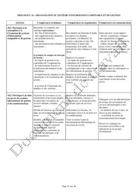 systeme d_information et processus comptable Book