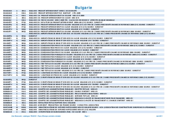 catalogue peco Book