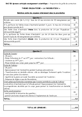 correction bac enseignement scientifique es 2004 Book