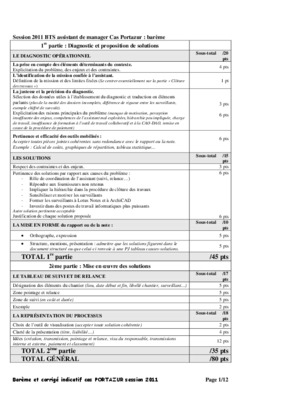 portazur corrige Book