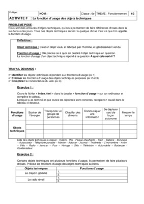 fonction et activite des directeurs des services techniques Book