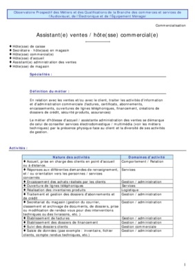 swot electromenager multimedia Book