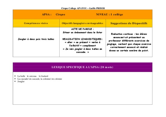 exercice de jonglage Book