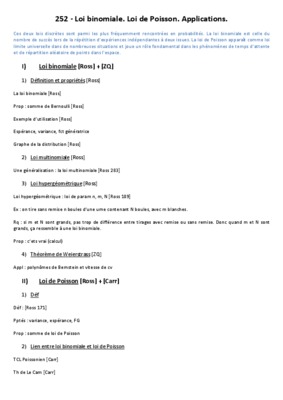 demenstration du fonction de la varience de la loi hypergeometrique Book